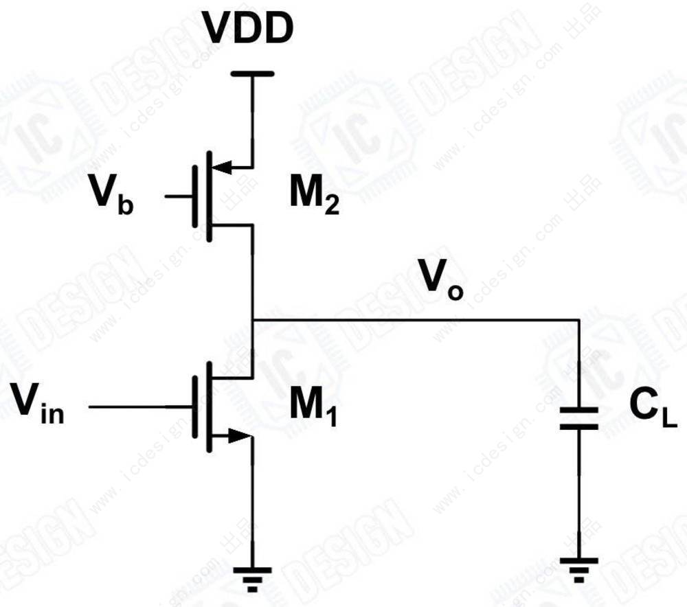 IC design